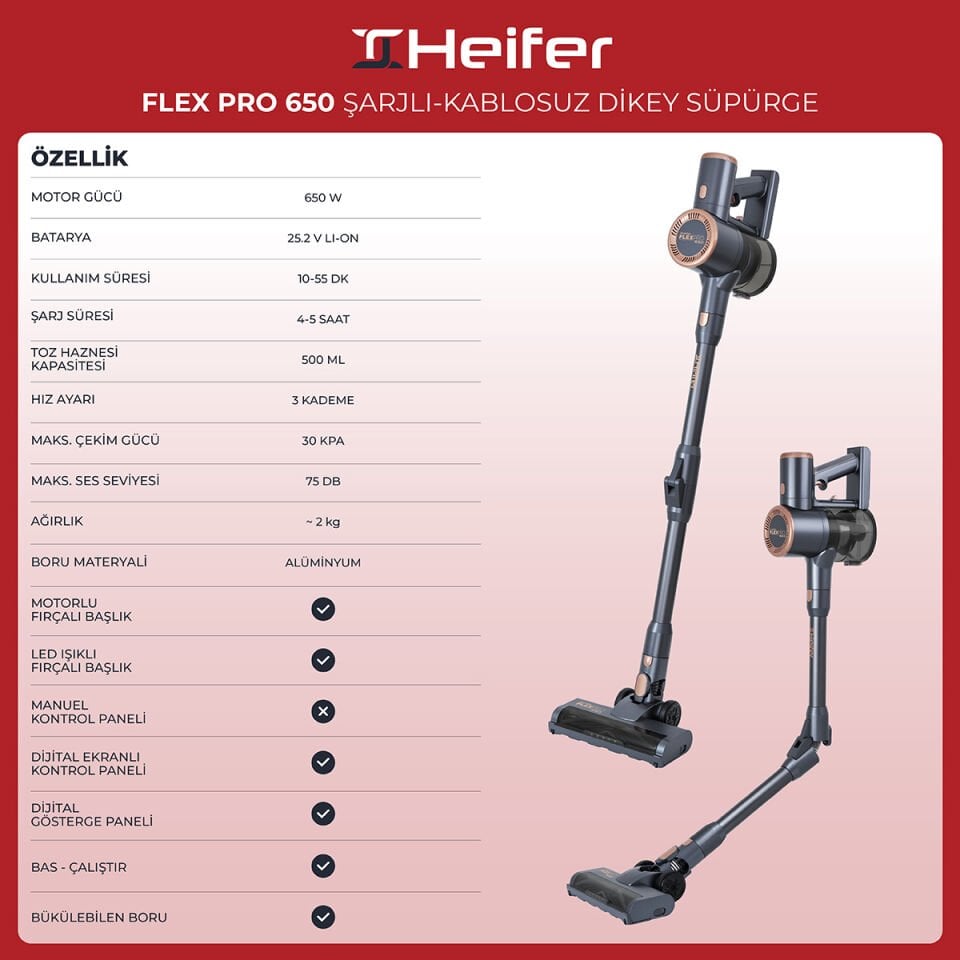 FlexPro 650 Watt Şarjlı Kablosuz Katlanabilir Dikey Süpürge